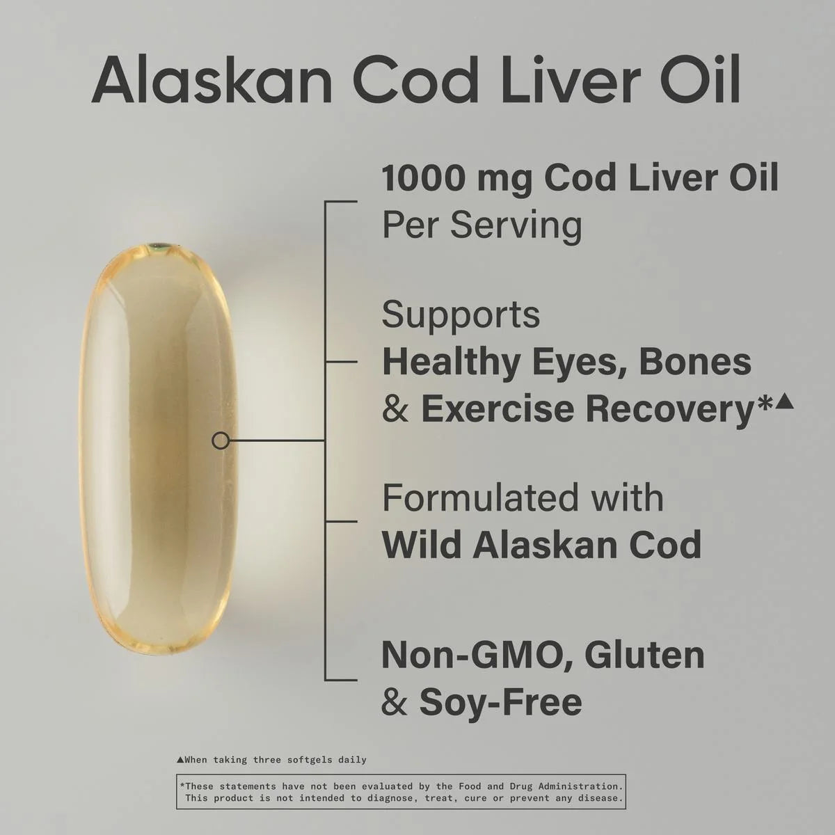 Cod Liver Oil