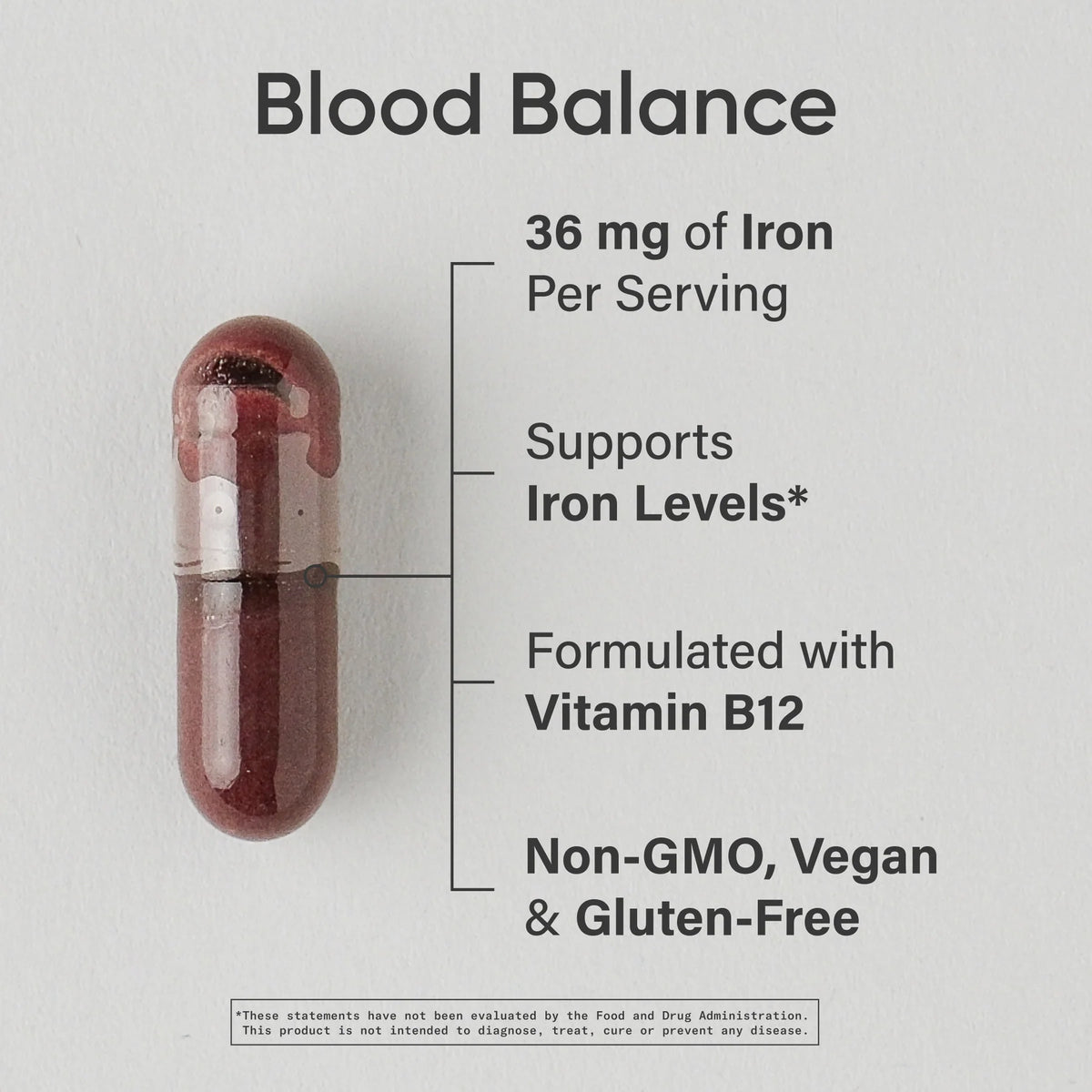Blood Balance