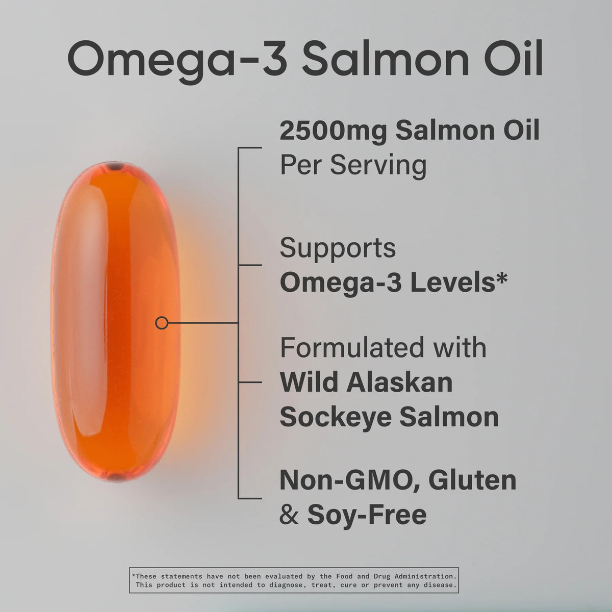 Wild Alaskan Sockeye Salmon Oil