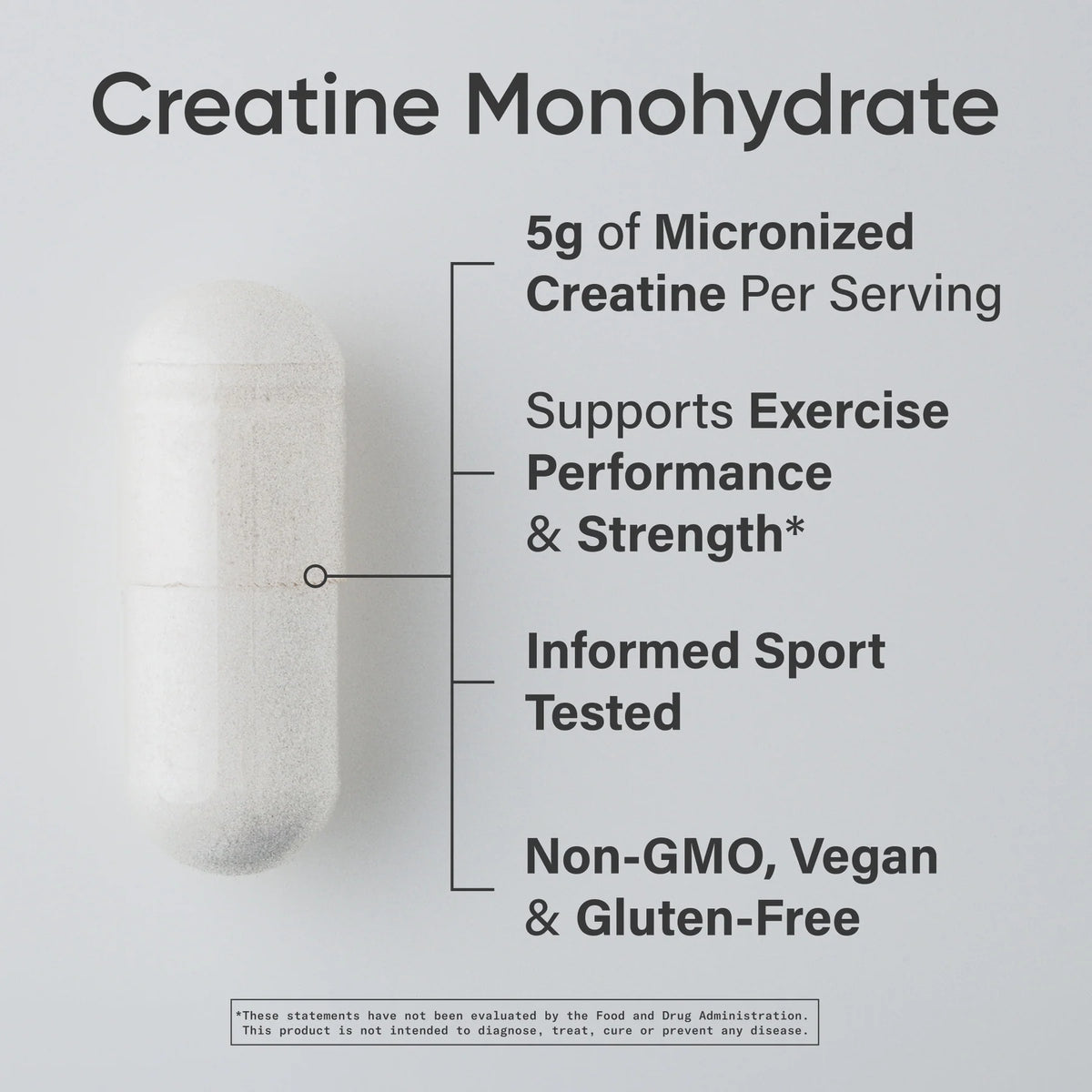 Creatine Monohydrate Capsules