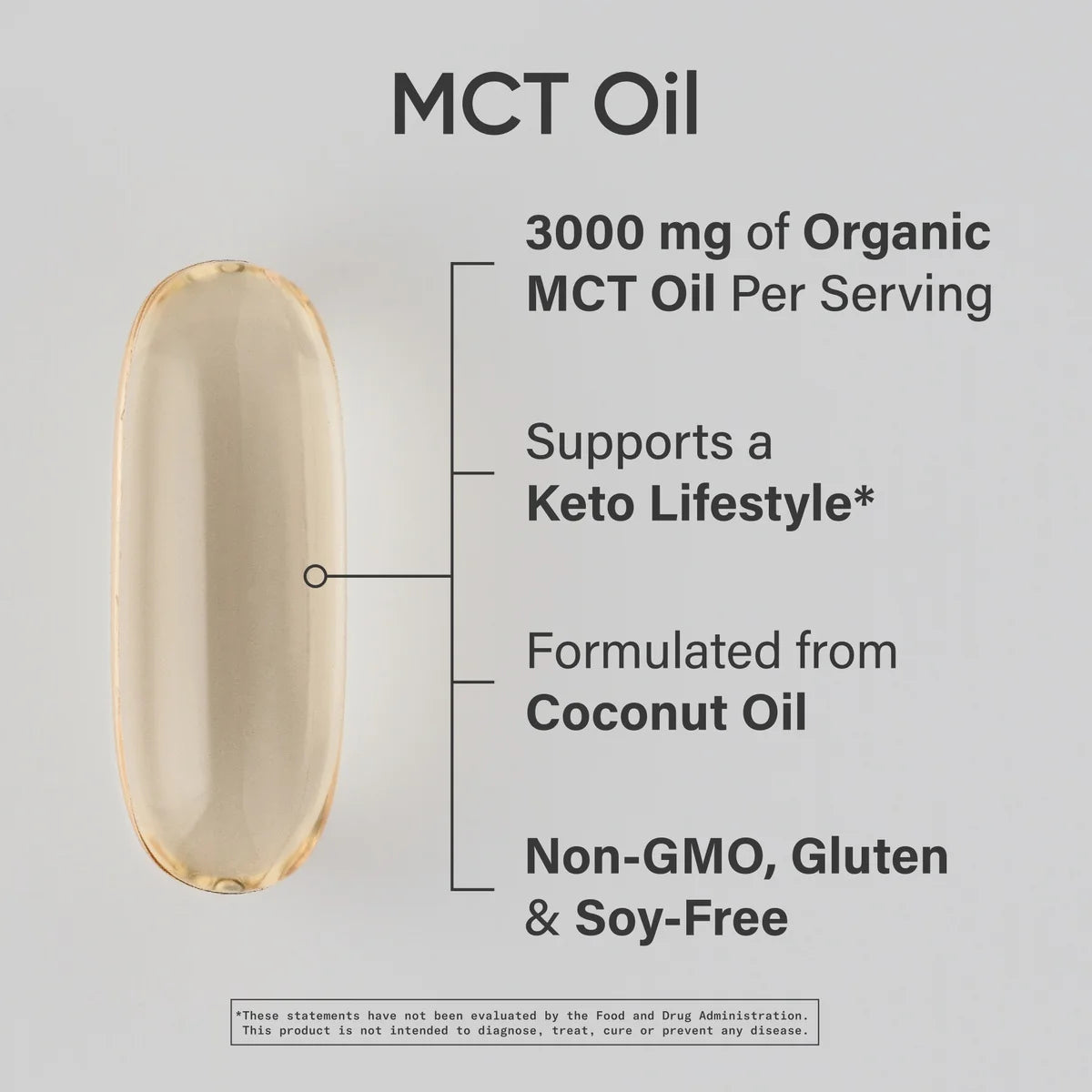 MCT Oil from Coconut