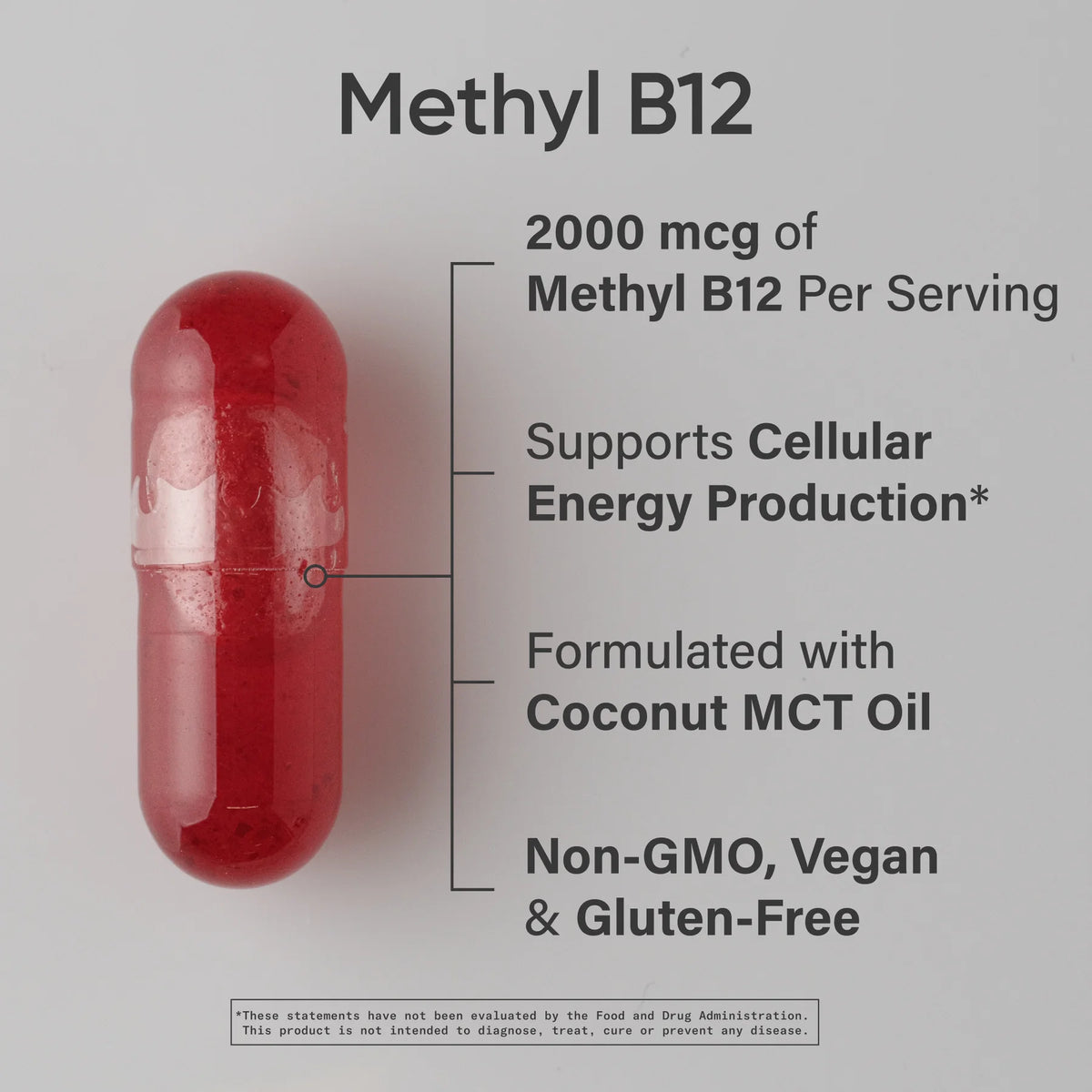 Methyl B12