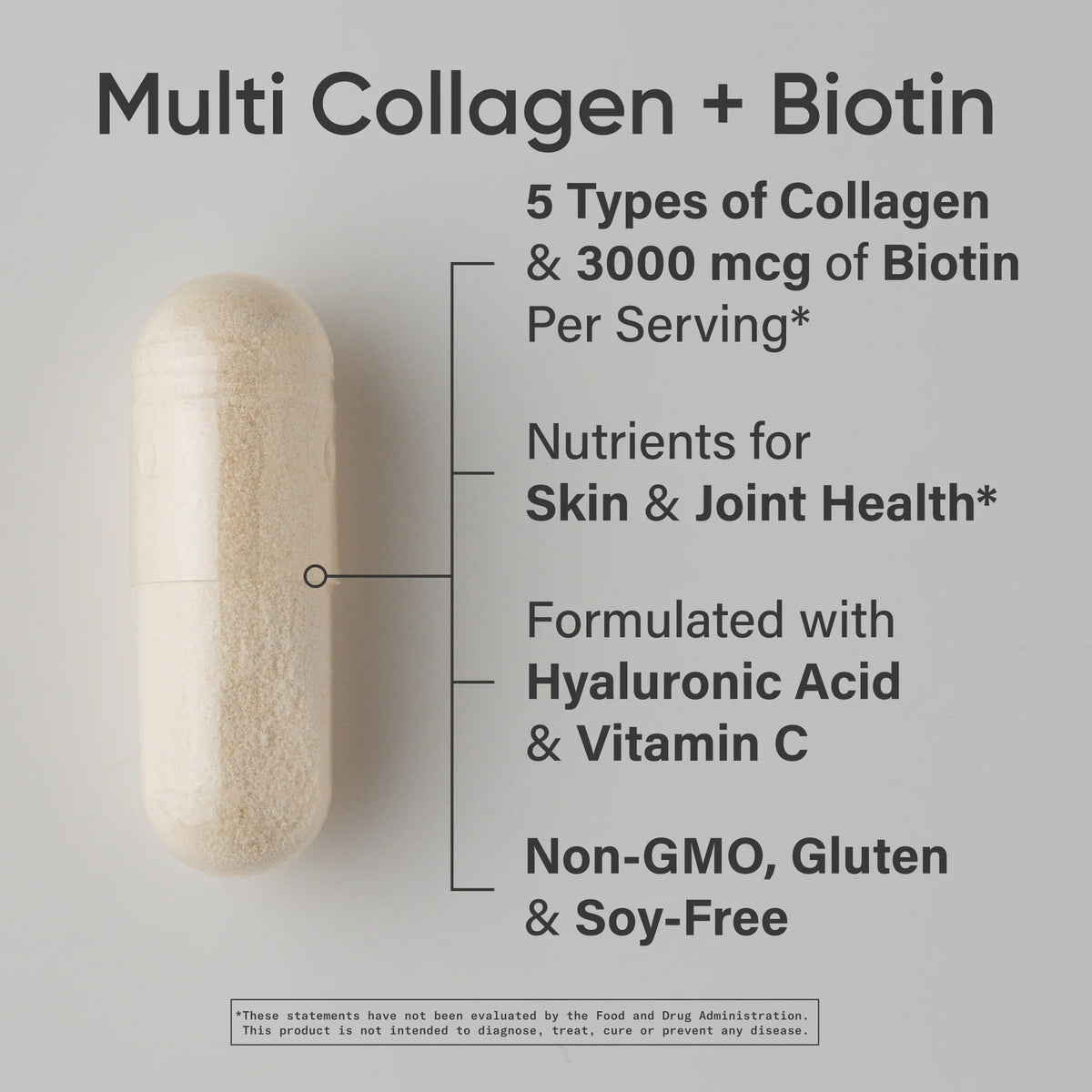 Multi Collagen Complex with Biotin