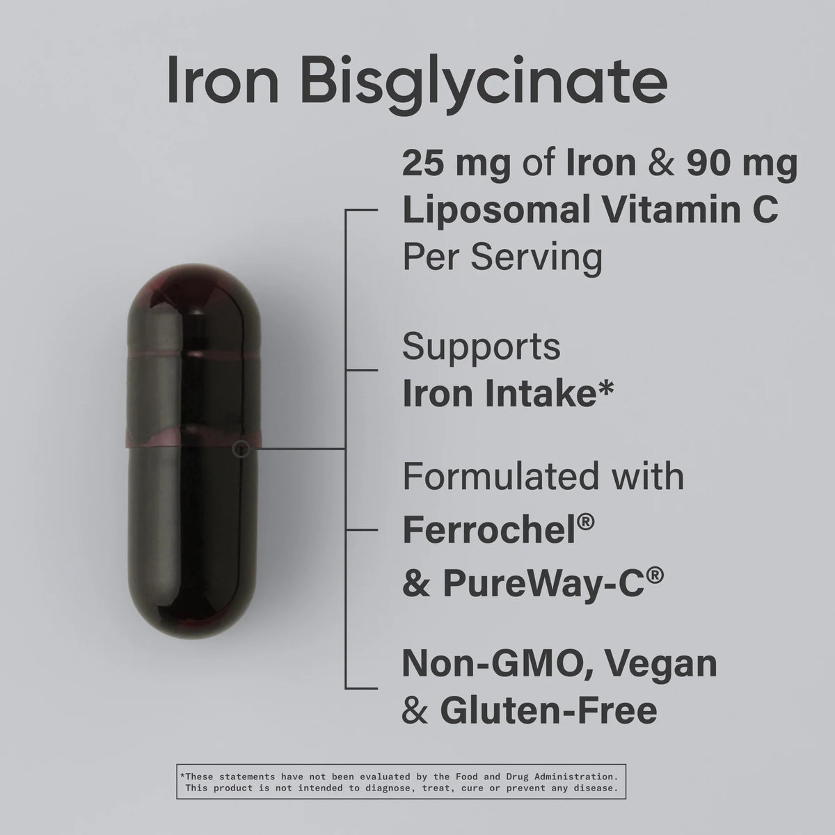 Iron + Liposomal Vitamin C